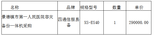 微信截圖_20230307164307.png
