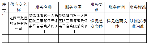 微信截圖_20230313100535.png